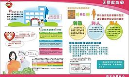 献血办新图片