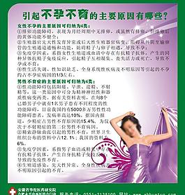 引起不孕不育的主要原因有哪些图片