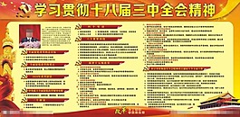 十八大三中全会展板矢量素材