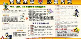 消防宣传栏图片