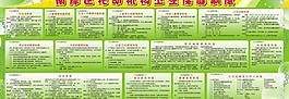 保健制度图片