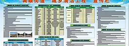 城乡清洁工程图片