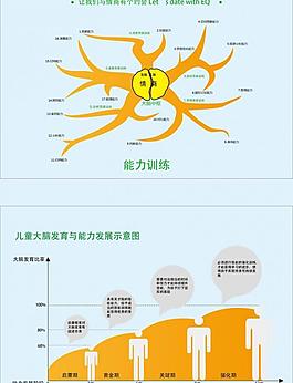 能力训练图片