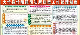 档案工作管理制度图片