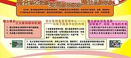 邮政核心资源 品牌形象图片