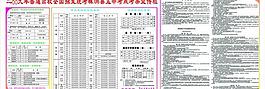高考宣传栏图片