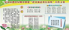 展版设计 展版模板图片