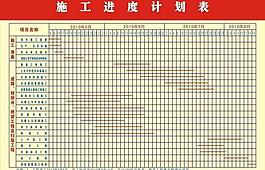 施工进度计划青图片