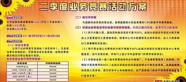 二季度业务竞赛图片