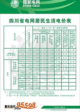 四川省居民生活用电价目表图片
