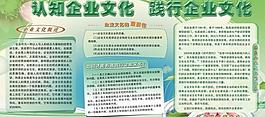 认知企业文化 践行企业文化图片