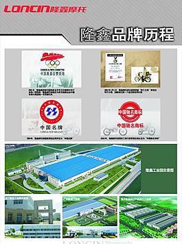 隆鑫品牌历程图片