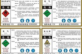危害告知牌图片