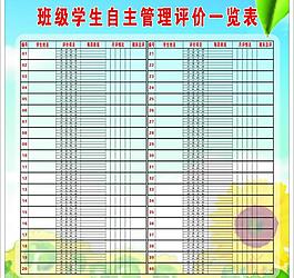 学生自主管理一览表图片