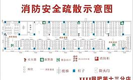 网吧 消防安全疏散示意图图片