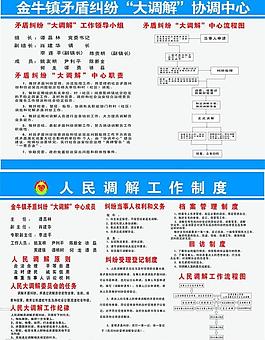 矛盾纠纷大调节 协调中心图片