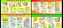 艾滋病防治知识宣传栏图片