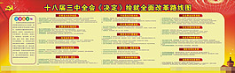 全面改革路线图矢量素材