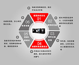 音箱特点集合