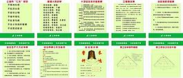 上海城建 八牌二图图片