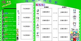 7s现场管理看板（模板）图片