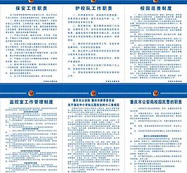 校园安保职责图片