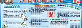 预防艾滋病图片