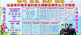 矛盾纠纷协调图片