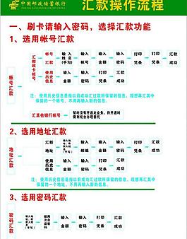 邮政图片