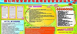 安全宣传图片