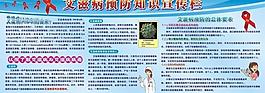 预感艾滋病图片