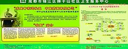 名医专家宣传图片