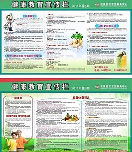 健康教育图片