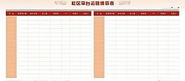 公司绩效表图片