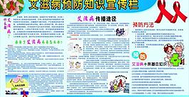 艾滋病预防知识宣传栏图片