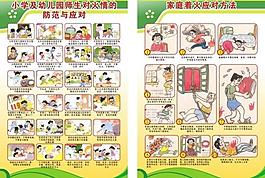 火灾防范与应对图片