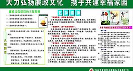 廉政宣传栏图片