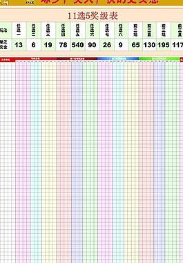 11选5彩票图片