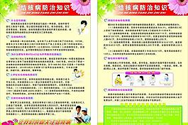结核病防治小知识图片