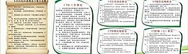 ct室工作职责图片
