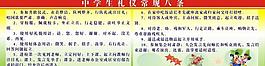 中学生礼仪常规八条图片