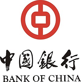 中国银行标志