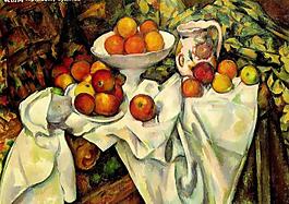 油画 水果静物图片