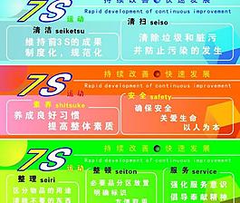 7s标语图片