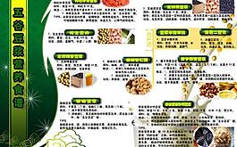 五谷豆浆营养食谱图片