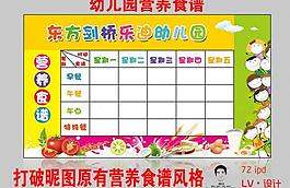 乐迪幼儿园营养食谱展板图片