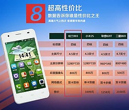 手机详情页模板下载