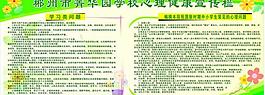 医疗室宣传栏图片