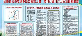 城乡清洁工程板报图片