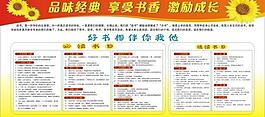 学习宣传栏图片